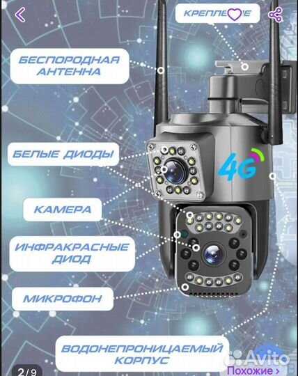 Камера видеонаблюдения уличная с сим картой 4 g