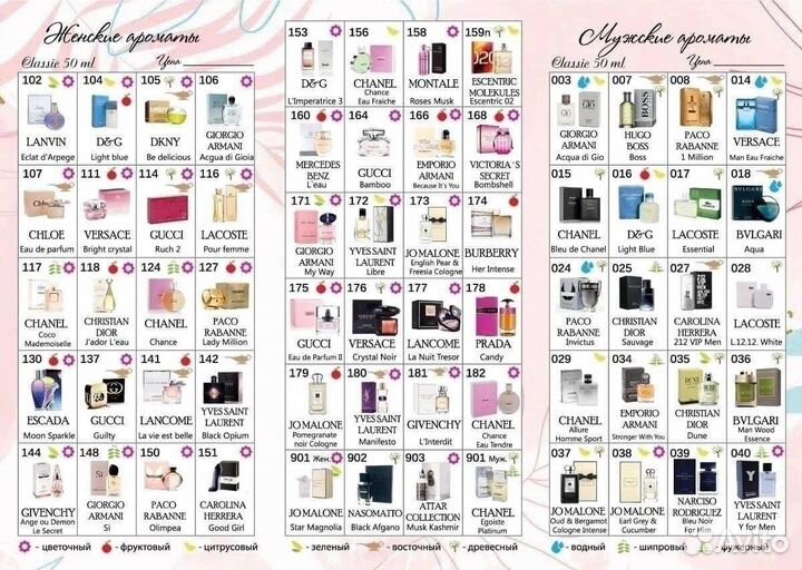 Духи (есть вакансии)