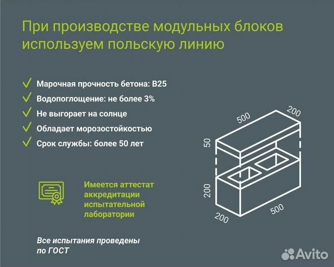 Блоки для забора столбов Фенсер