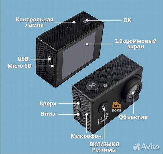 Экшн камера