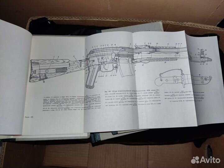 Руководство к автомату Калашникова