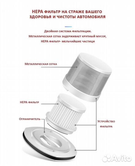 Автомобильный пылесос и насос