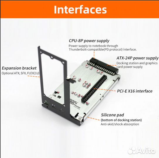 Egpu док-станция видеокарты Thunderbolt 3/4/ USB4
