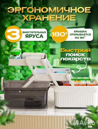 Аптечка органайзер