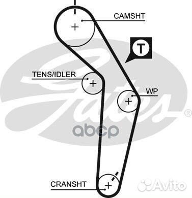 Ремень грм Audi 80/90/100/200/A6/Coupe 5182XS G