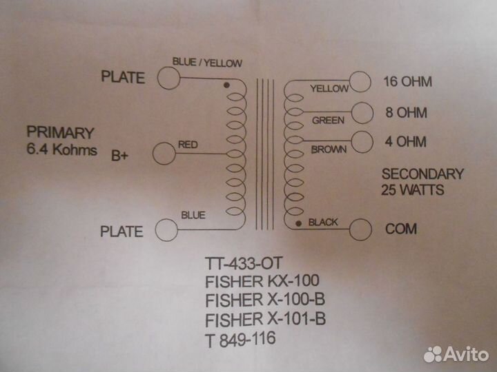 Трансформаторы силовые и выходные