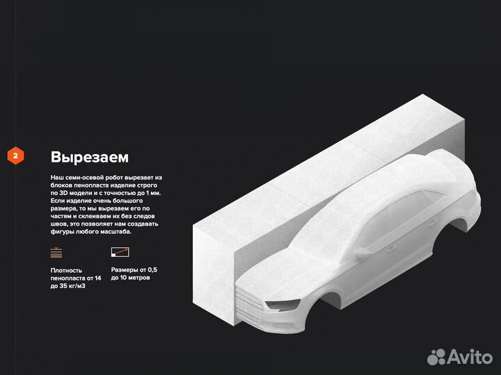 Изделия из пенопласта, Фигуры из пенопласта