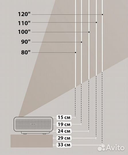 Укф Проектор Xgimi M1 (Русская прошивка)