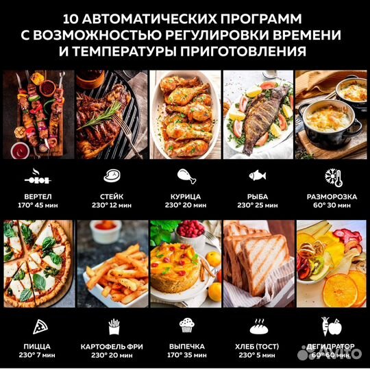 Электрическая мини-печь gfgril gfao-700 Steel