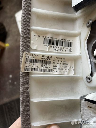 Накладка на стойку левая правая bmw f15x5