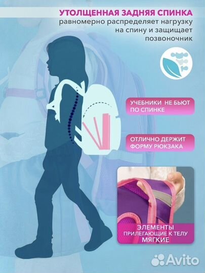 Портфель рюкзак школьный