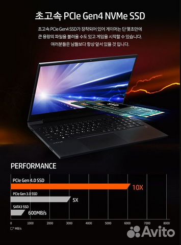 Игровой ноутбук HP Victus 15-fa1014TX объявление продам