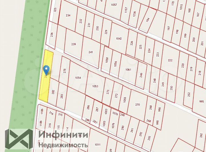 Участок 10 сот. (ИЖС)