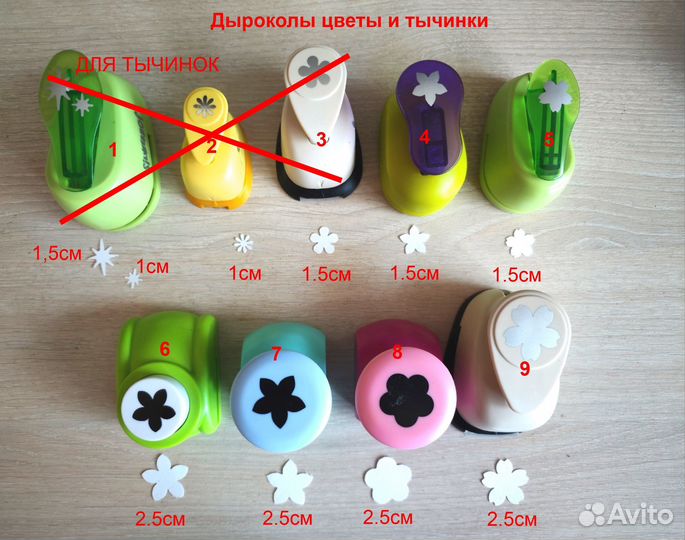 Фигурные дыроколы для скрапбукинга