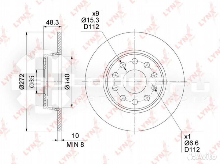 Тормозные диски skoda octavia