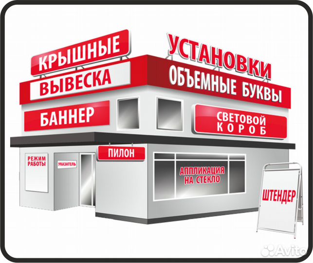 Вывески,Буквы,Баннеры,Визитки,Реклама,Монтаж