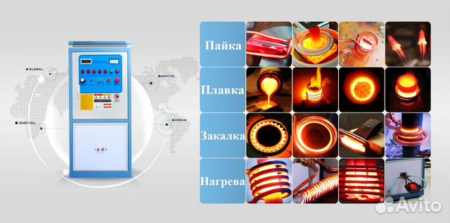 Установка твч - Индукционный нагреватель