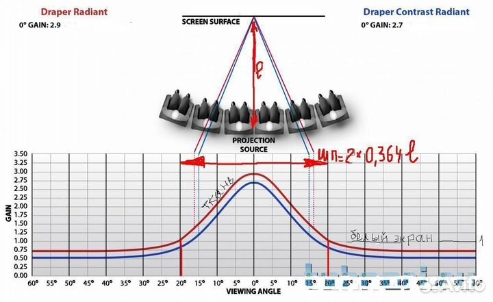 Ткань световозвращающая 8803H для проектора
