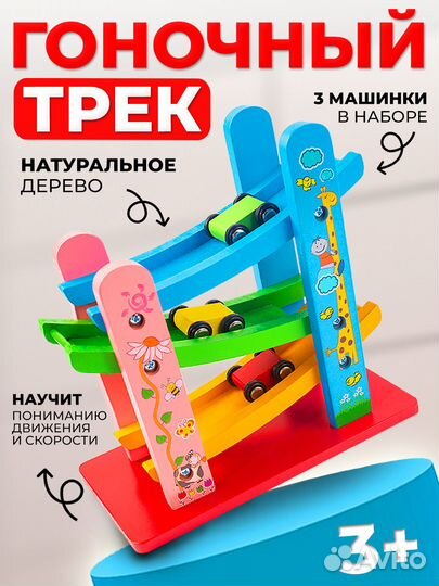 Дизайн карточек для маркетплейсов / инфографика