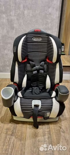 Детское автокресло 9 до 36 кг