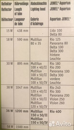 Рефлектор для аквариума