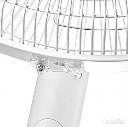 Вентилятор напольный electrolux EFF-1006 гарантия