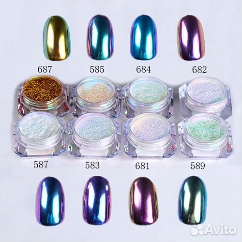 Втирка/юкки/стразы/кристаллы/блески/бульонки