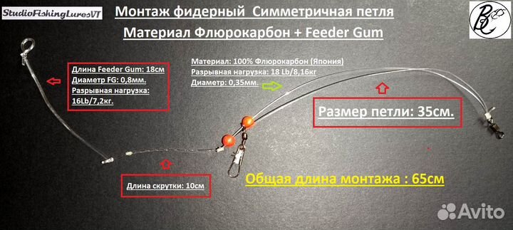 Фидерная оснастка Симметричная петля с feeder GUM