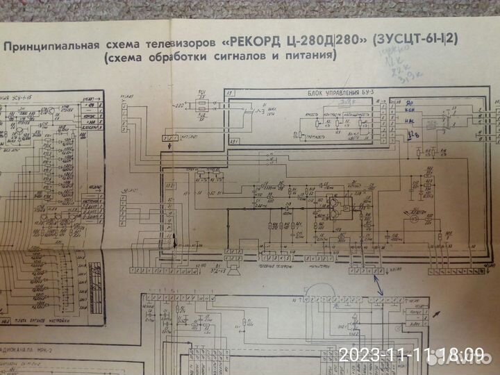 Руководство по эксплуатации телевизора