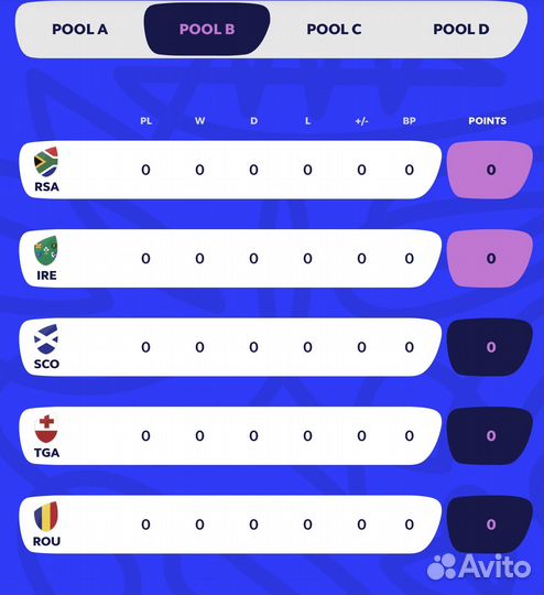 Билеты Чемпионат мира по Регби 2023 Франция