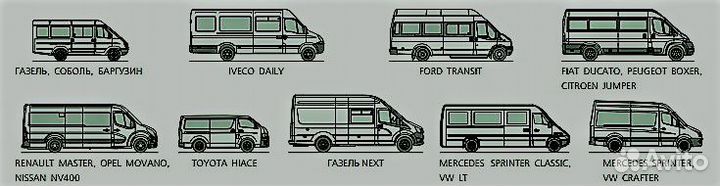 Электропривод Сдвижной Двери Трос Адор Установка