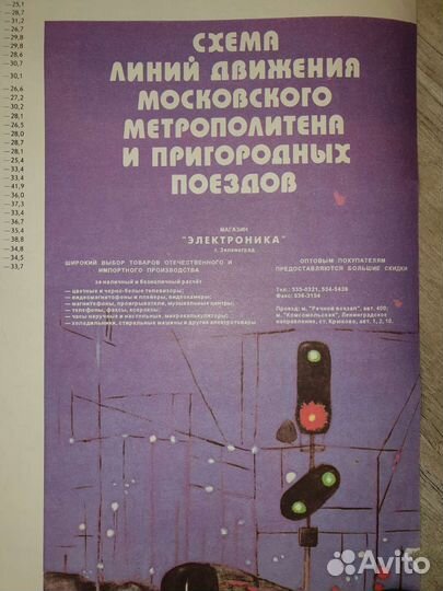 Винтажные схемы-плакаты метро Москвы и жд