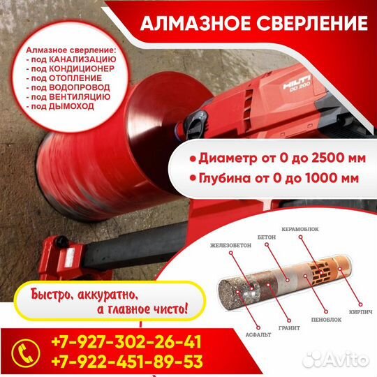 Алмазное бурение отверстий