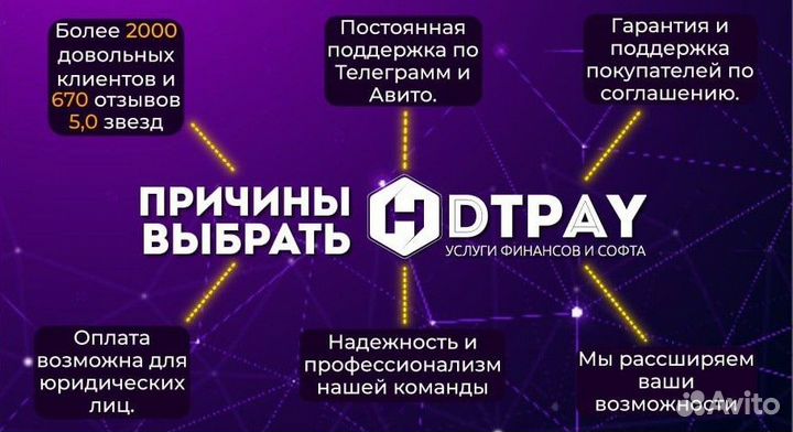 Оплата товаров подписок лицензий за рубежом