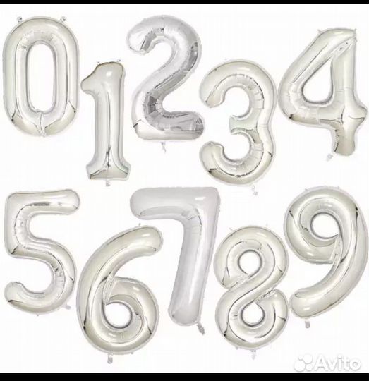 Воздушные шары цифры