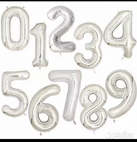 Воздушные шары цифры