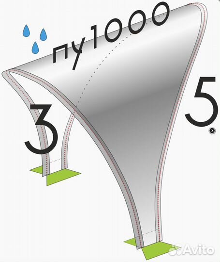 Лотос - Соединение палаток 3/5 - пу 1000