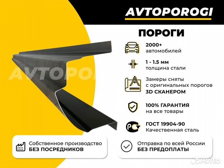 Комплект ремонтных порогов Renault Duster