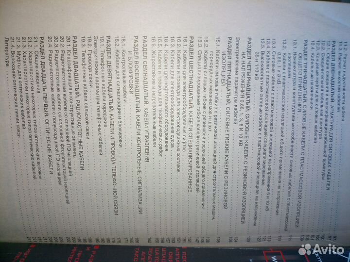 Кабельные изделия. Справочник. Алиев И. 2002г