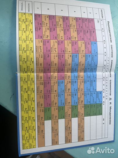 Учебник Физика 9 класс