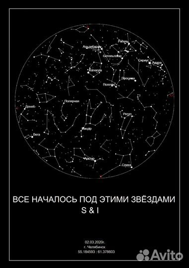 Карта звёздного неба в подарок