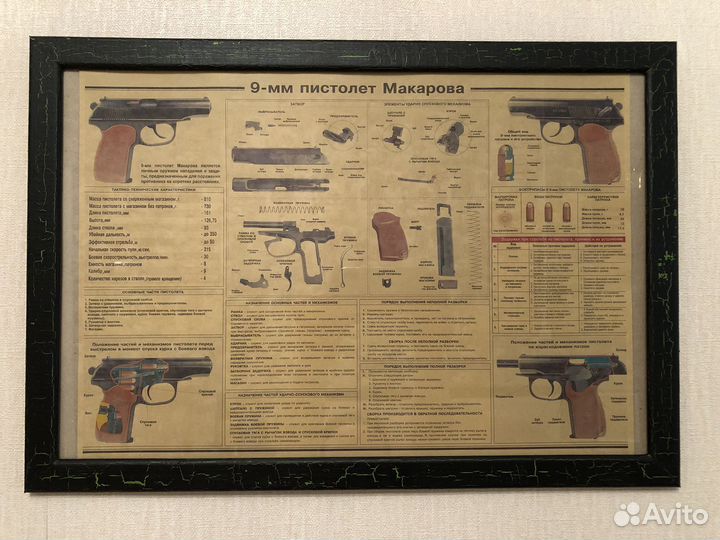 Плакаты постеры в раме оружие А3