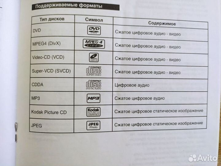 Dvd проигрыватель Hyundai H -DVD5029