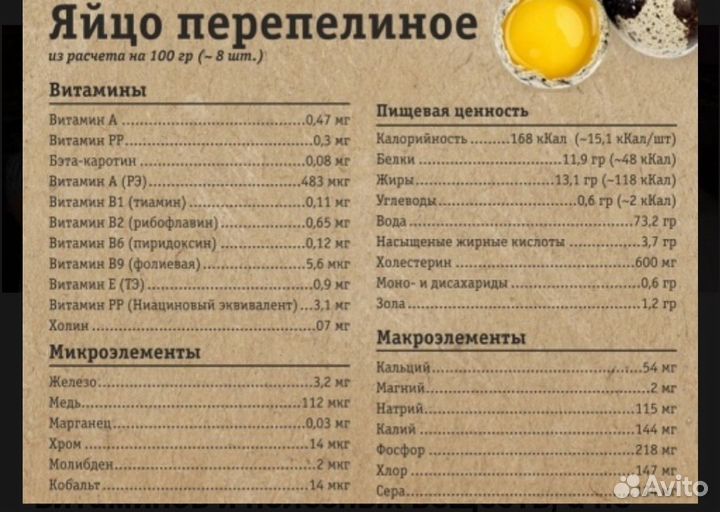 Домашнее яйцо перепёлок