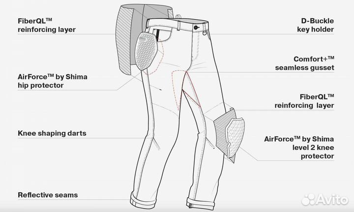 Мотоджинсы shima devon MEN black