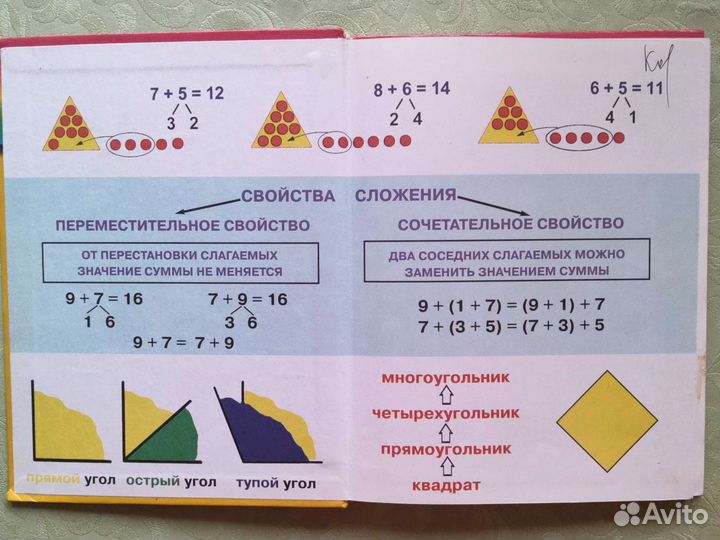 Учебник по математике 2 класс Истомина 21 век