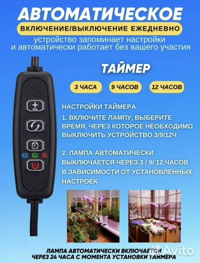 Фитолампа для растений