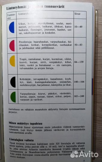 Определитель птиц Финляндия 1986 год