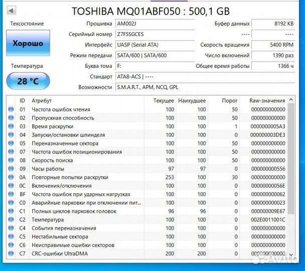 Жесткие диски HDD 2,5 на 500Gb