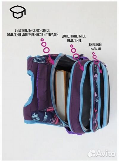 Рюкзак детский школьный новый для девочки